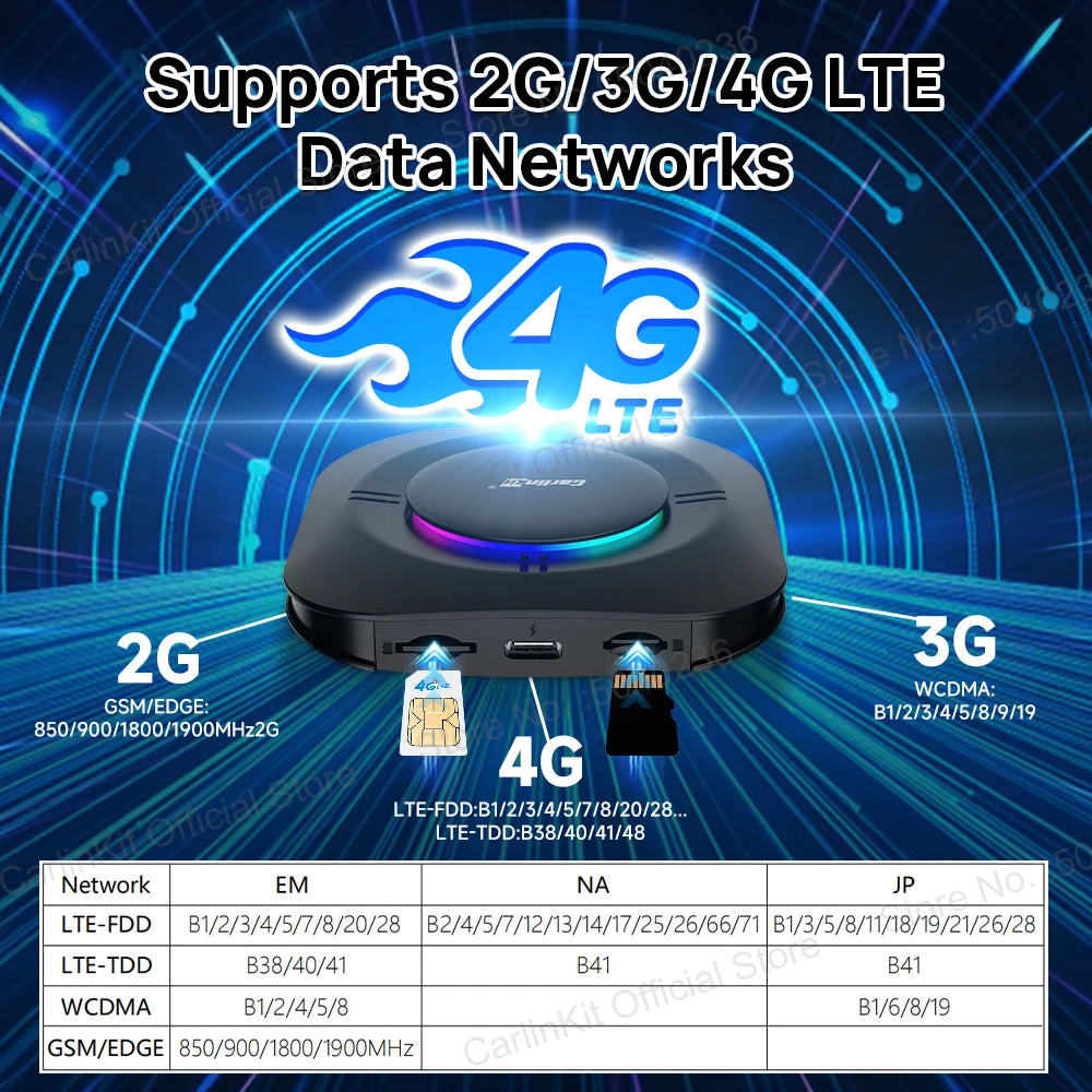 CarlinKit S2 CarPlay Ai Box LED Android 13 Streaming Box 64G