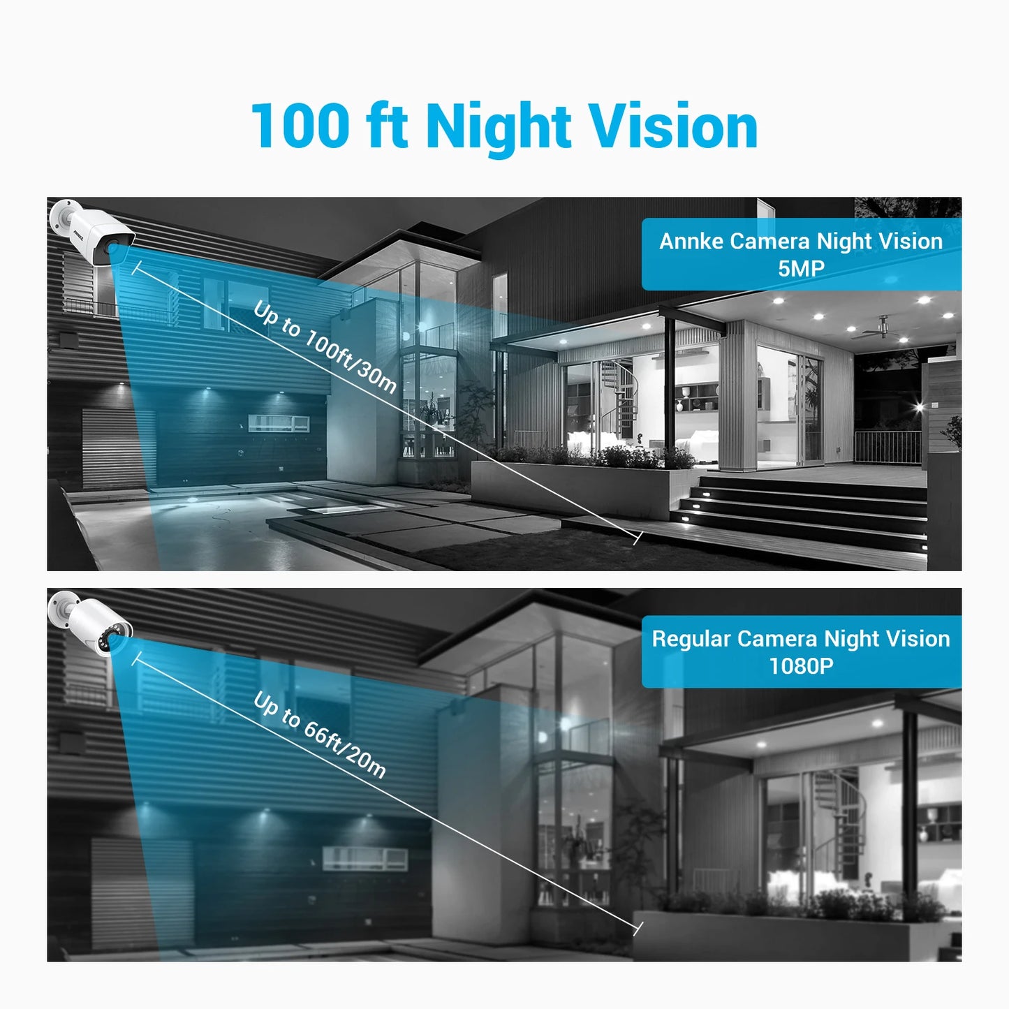 ANNKE 4PCS Ultra HD 5MP CCTV TVI Camera Outdoor Waterproof Bullet Security Surveillance System EXIR Night Vision Email Alert Kit