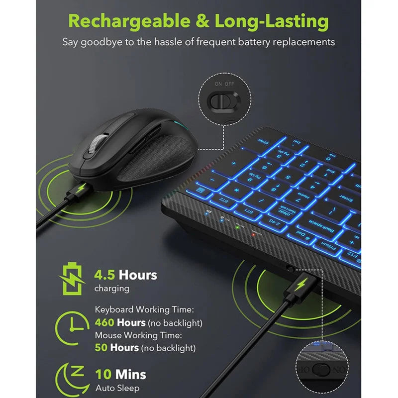 Jomaa RGB Backlit Silent Wireless Keyboard and Mouse Combo 2.4G Dual Mode Rechargeable Wireless Keyboard Mouse set for Desktop/L