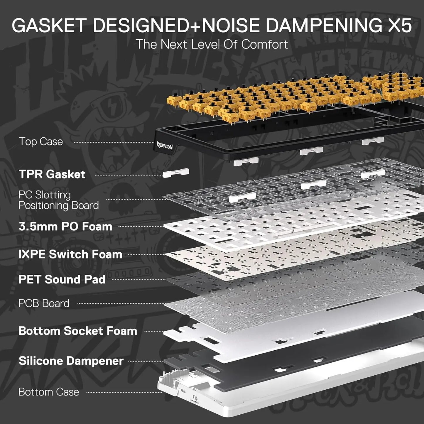 Redragon 719 PRO Wireless Gasket Gaming Hype Screen & Knob, 95 Keys Mechanical