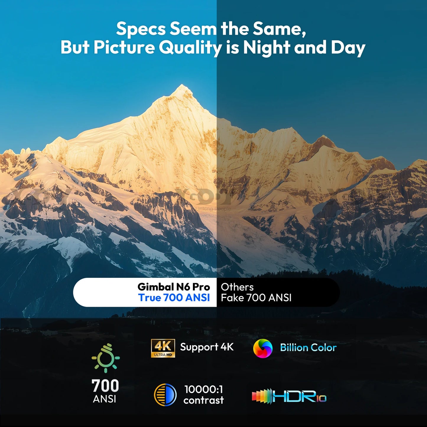 N6 Pro Netflix Officially 4K Projector Voice Control Smart Android TV  32GB ROM for Outdoor Movie Home Theater