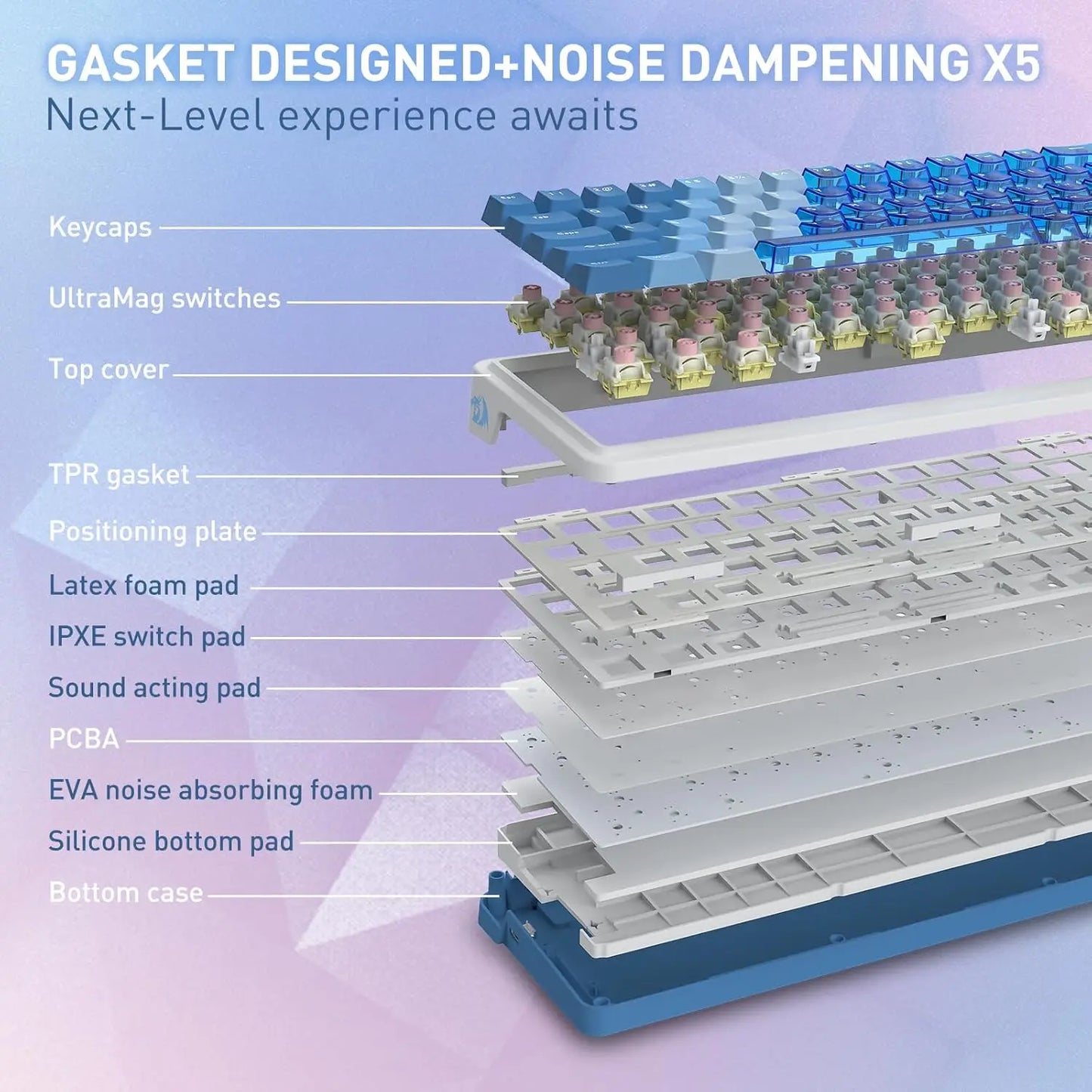 Redragon K709 HE Rapid Trigger Gaming Keyboard, 8K Wired Mechanical Keyboard w/Next-Gen