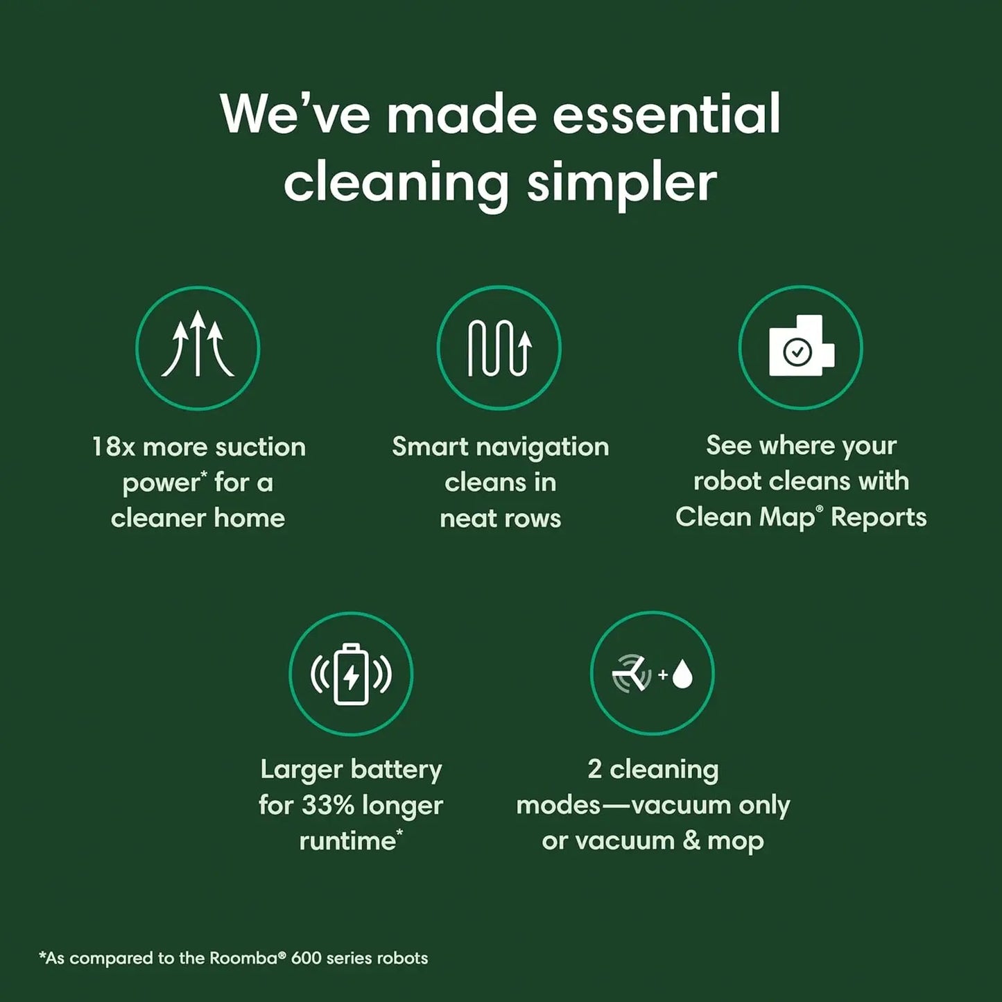 Robot Vacuum And Mop Combo - Vacuums And Mops,