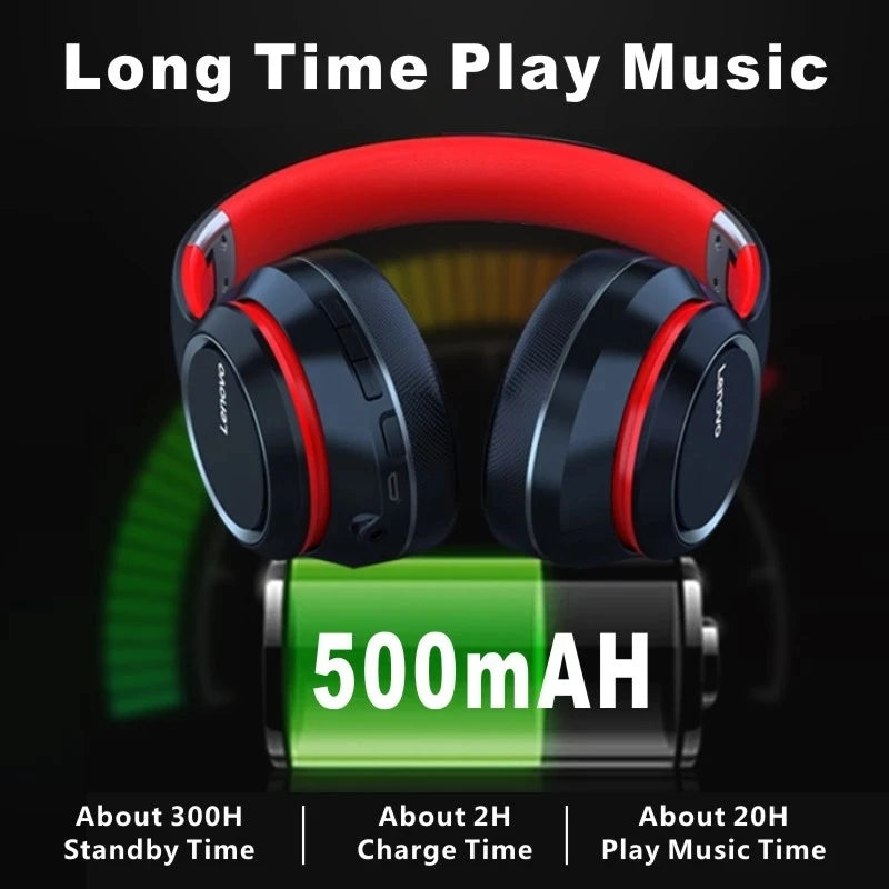 Bluetooth Earphones Over-ear Foldable Computer Wireless Headphones Noise Cancellation