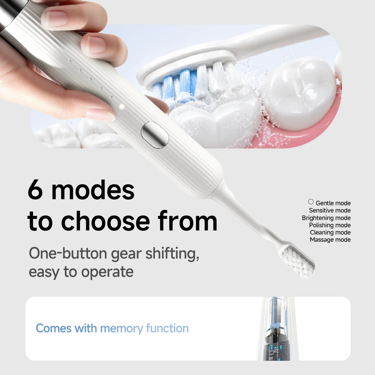 DOCO LAB Wave Electric Toothbrush Oscillation Vibration Sonic Electric Toothbrush for Adults USB-C Rechargeable Smart 6 Modes Long Battery Life with 5 Brush Heads