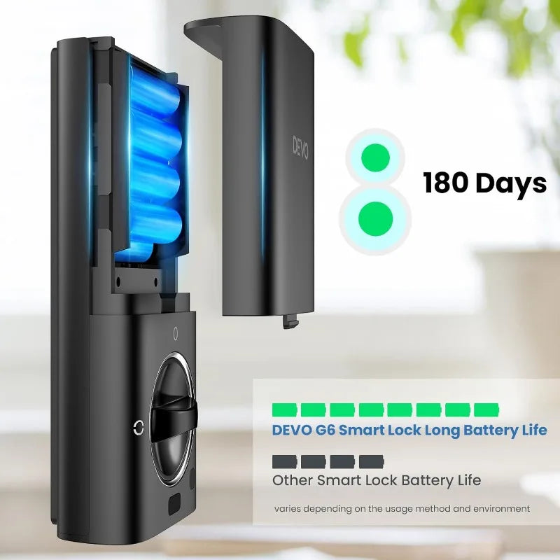 Wi-Fi Smart Door Lock G6, 6-in-1 Fingerprint Keyless Entry Door Lock, APP Remote,