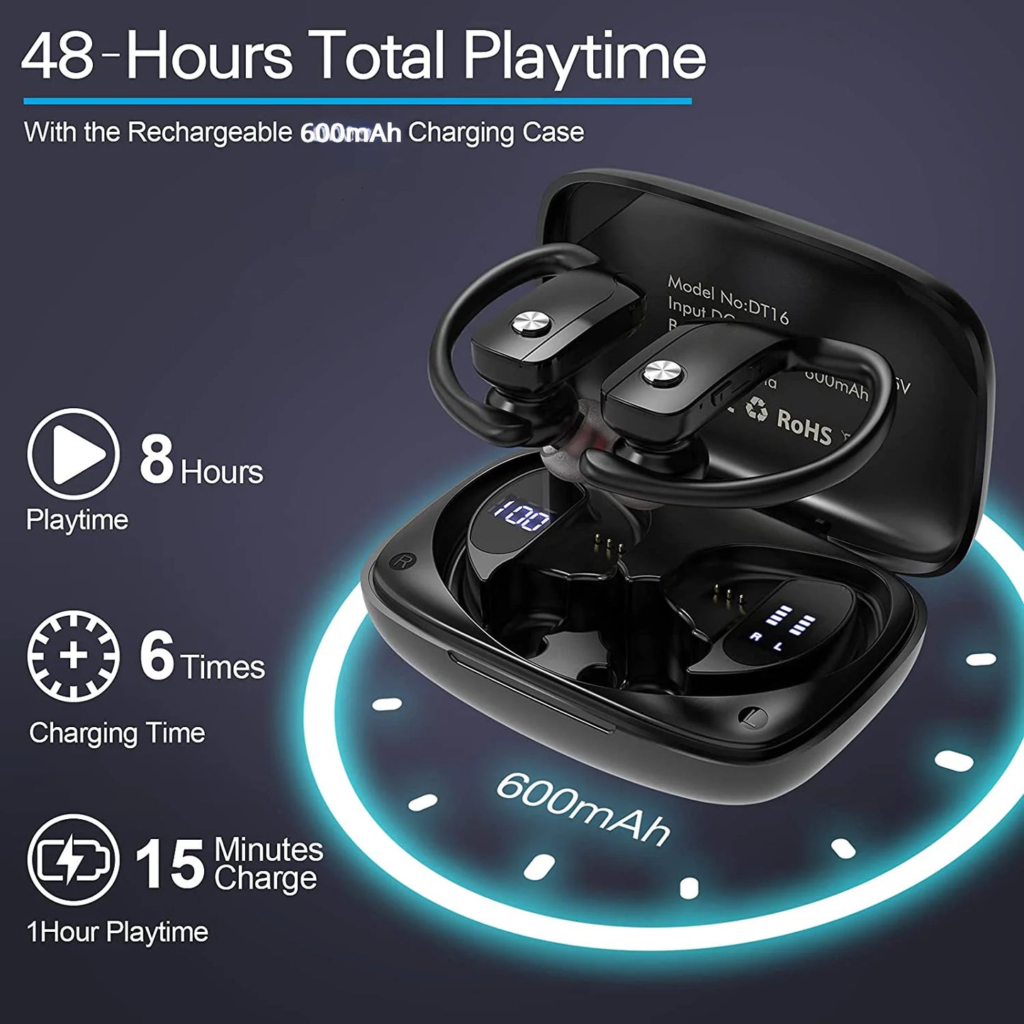Sport Wireless Earbuds Bluetooth Headphones, Back Sport Earphones