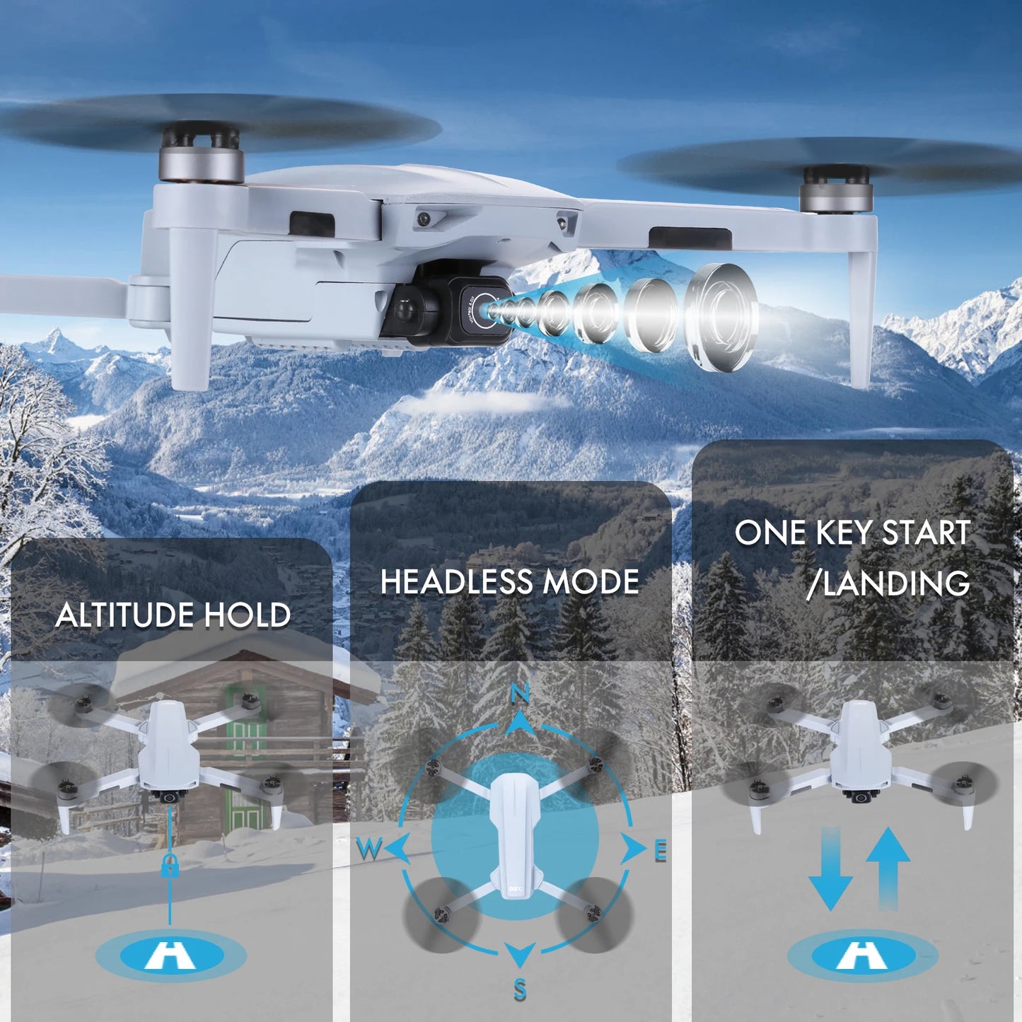 Drone with Camera 4K for Adults Easy GPS Quadcopter for Beginner Brushless Motor 5GHz Transmission Auto Return Home