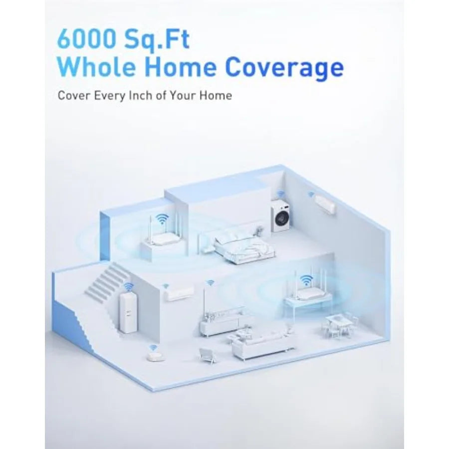 WiFi Router Routers for Wireless Internet - AX3000 WiFi 6 Router with 6 Wi-Fi Antenna Covers up to 3500 sq.ft, Connect 105 Devi
