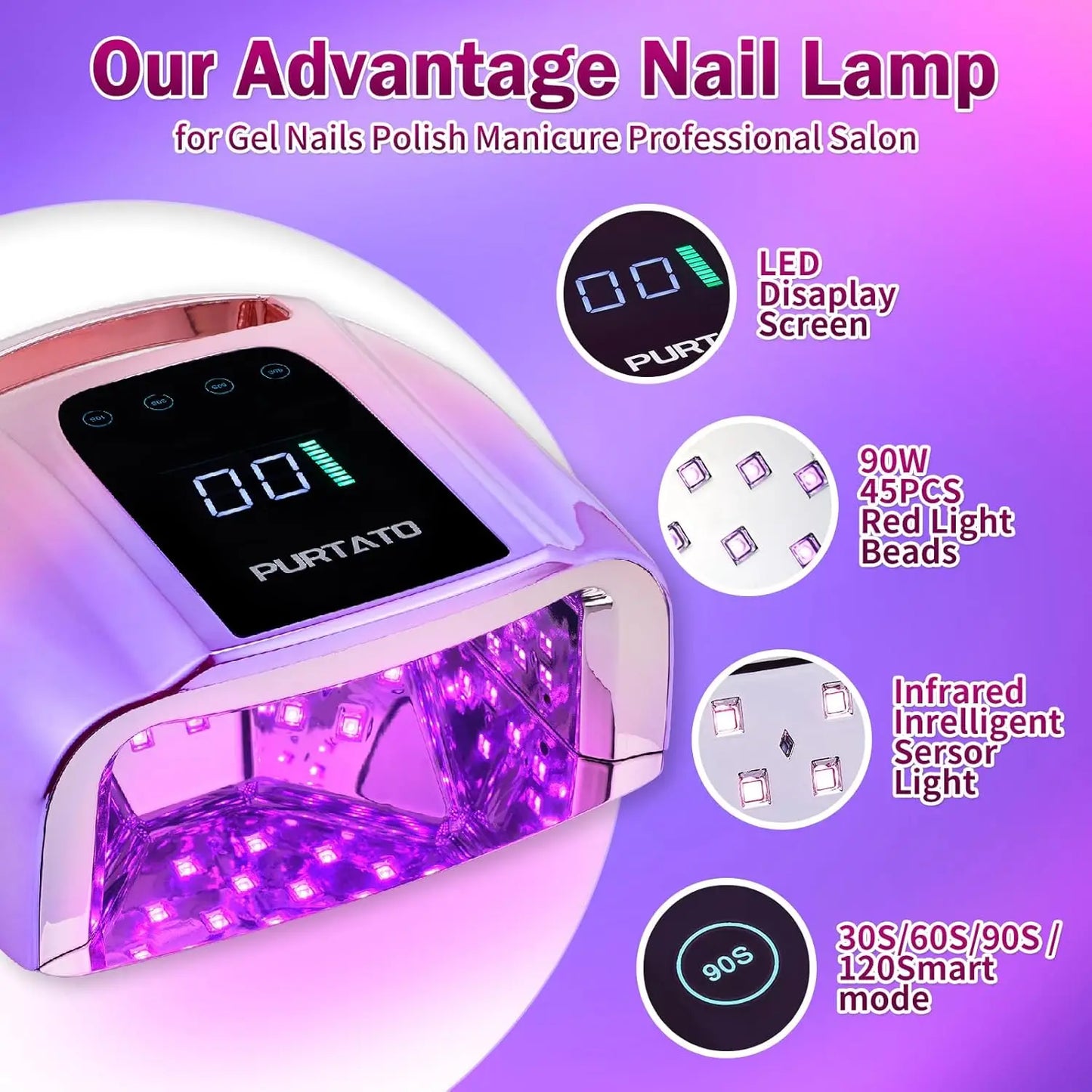 96W Rechargeable UV LED Nail Lamp with Smart Sensor, 4 Timers, Portable Cordless Design