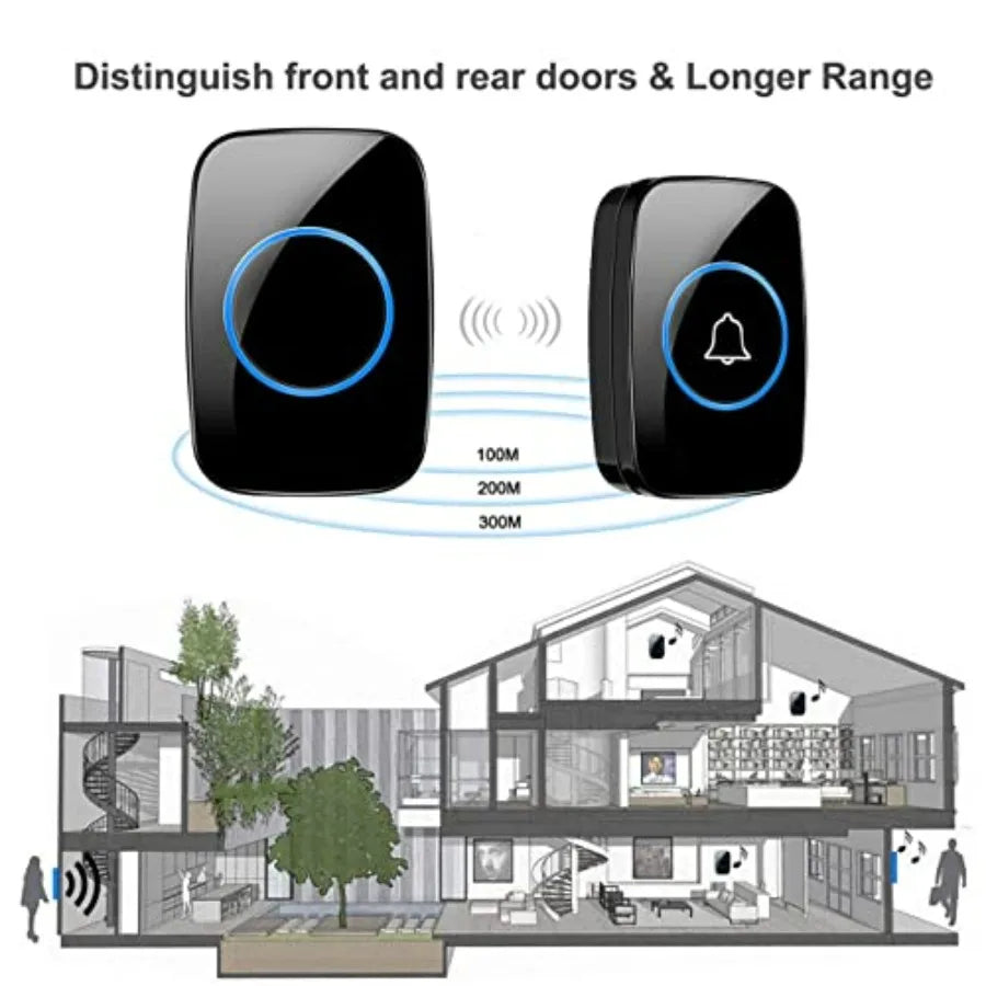 Wireless Doorbell, FullHouse Waterproof Door Bell Kit, Distinguish front and rear doors, Over 1000 feet Range and 60 Chime, 5 L