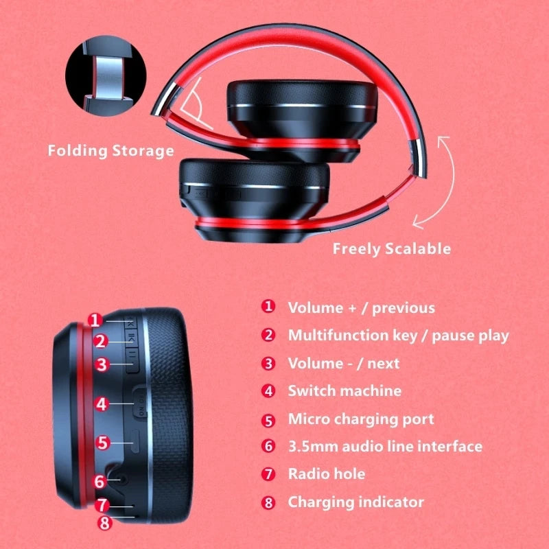 Bluetooth Earphones Over-ear Foldable Computer Wireless Headphones Noise Cancellation