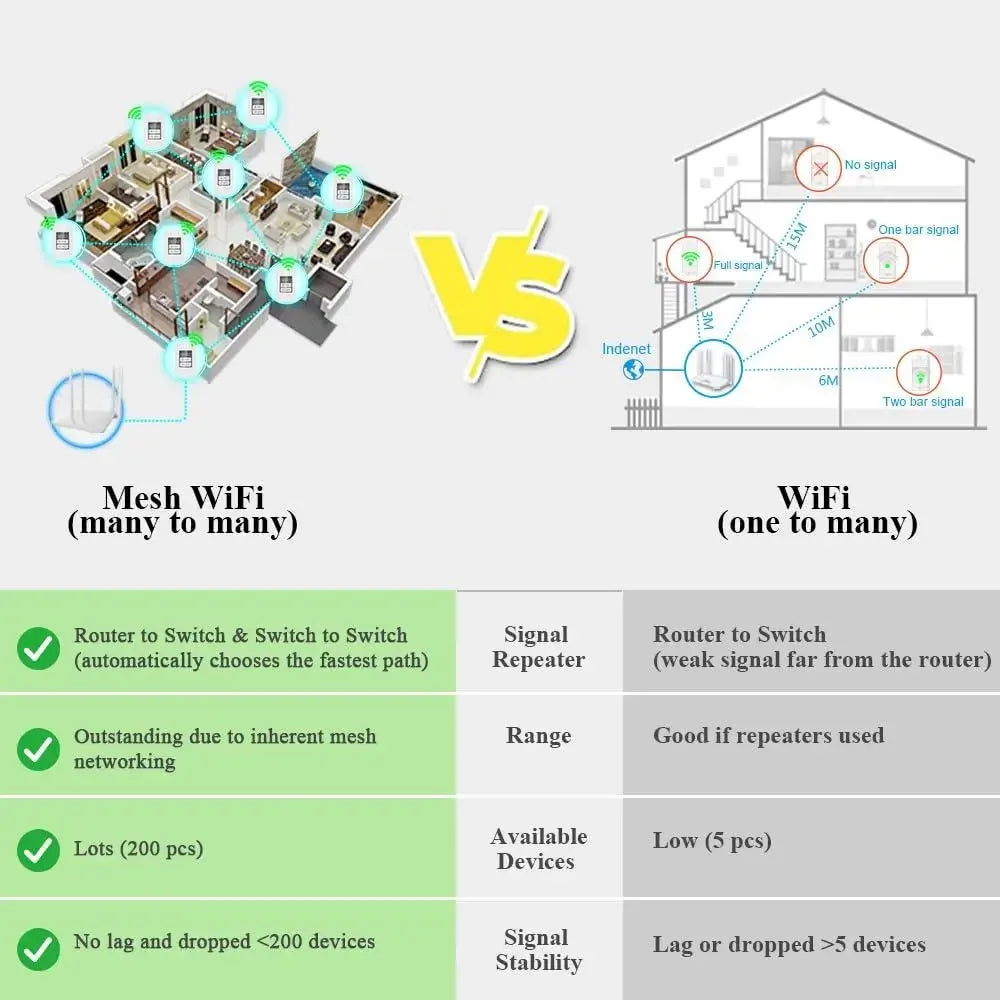 Smart Light Switch L8-HS4 4 Gang Touchscreen WiFi Switch APP Control Timer Voice Control