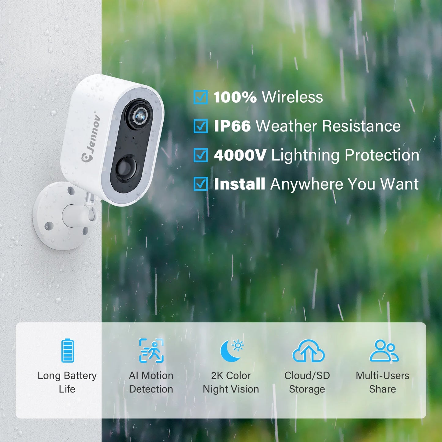 Jennov 5MP Security Camera Wireless WiFi Camera