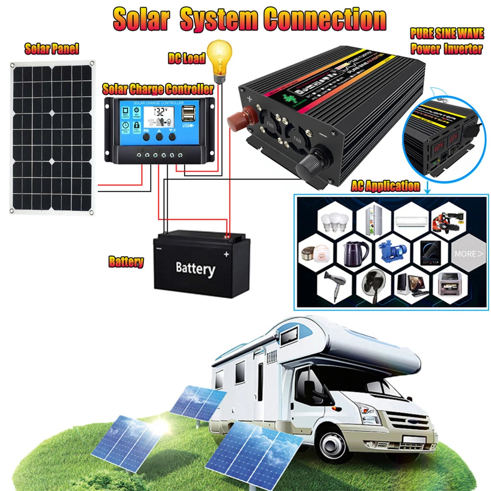 10000W/12000W Car Inverter LCD Display Vehicle Smart Inverter