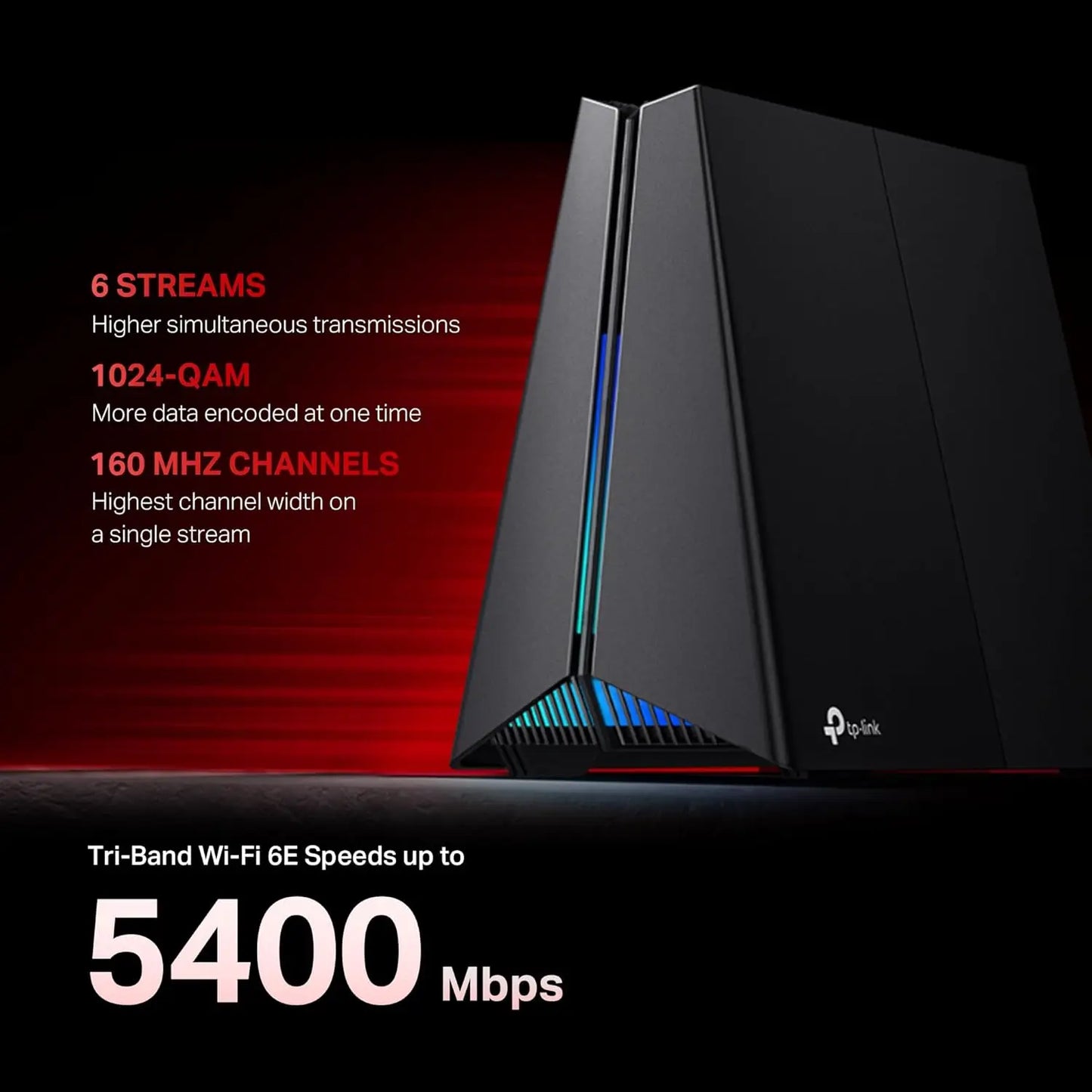 Tri-Band AXE5400 Wi-Fi 6E Gaming Router | 5.4 Gbps, 2.5G Port, RGB, EasyMesh
