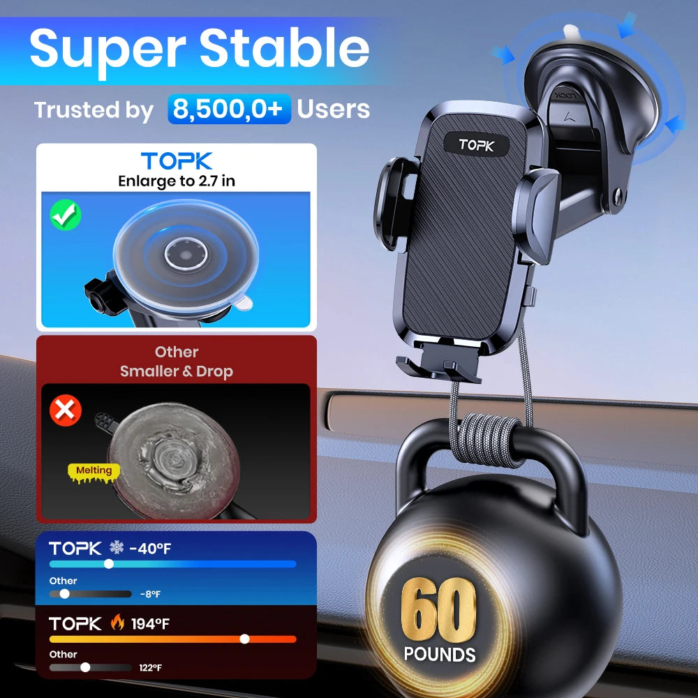 Car Phone Holder Mount 2-IN-1 Handsfree for Dashboard