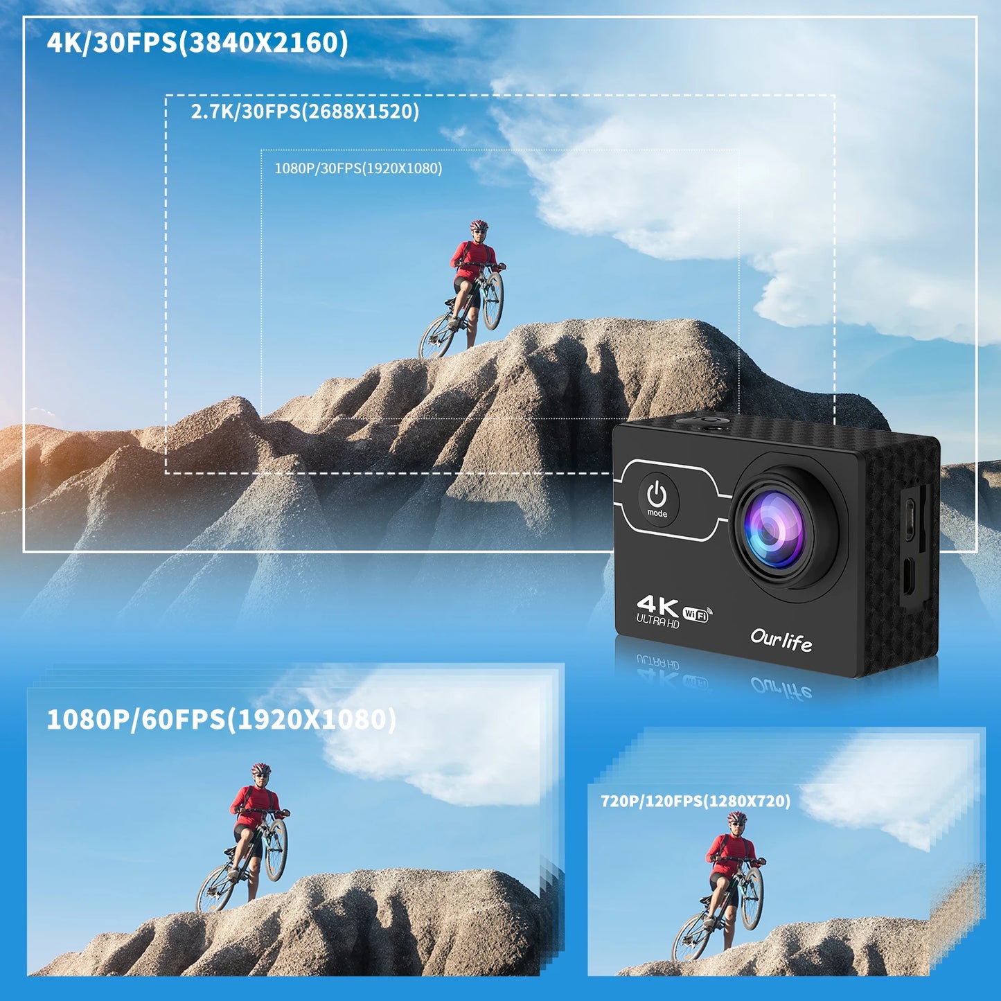 4K Action Camera Ultra HD WiFi 2.0-inch Screen 30M Waterproof