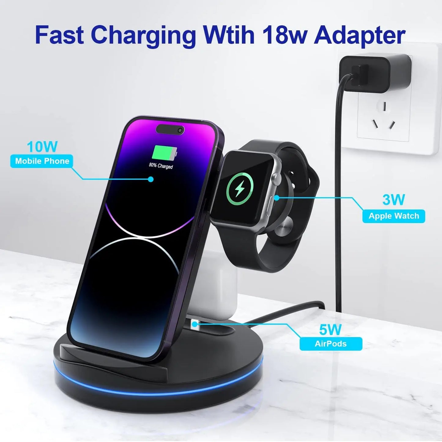 Charging Station for Multiple Devices,3 in 1 Fast Wireless Charging Stand Dock for iPhone 14/13/12/11/Pro/Max/XS/XR/X/8/Plus, fo
