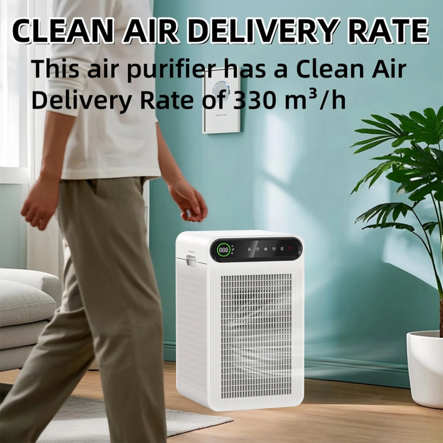 Air Purifier for Home Large Room,Up to 1800 Ft²