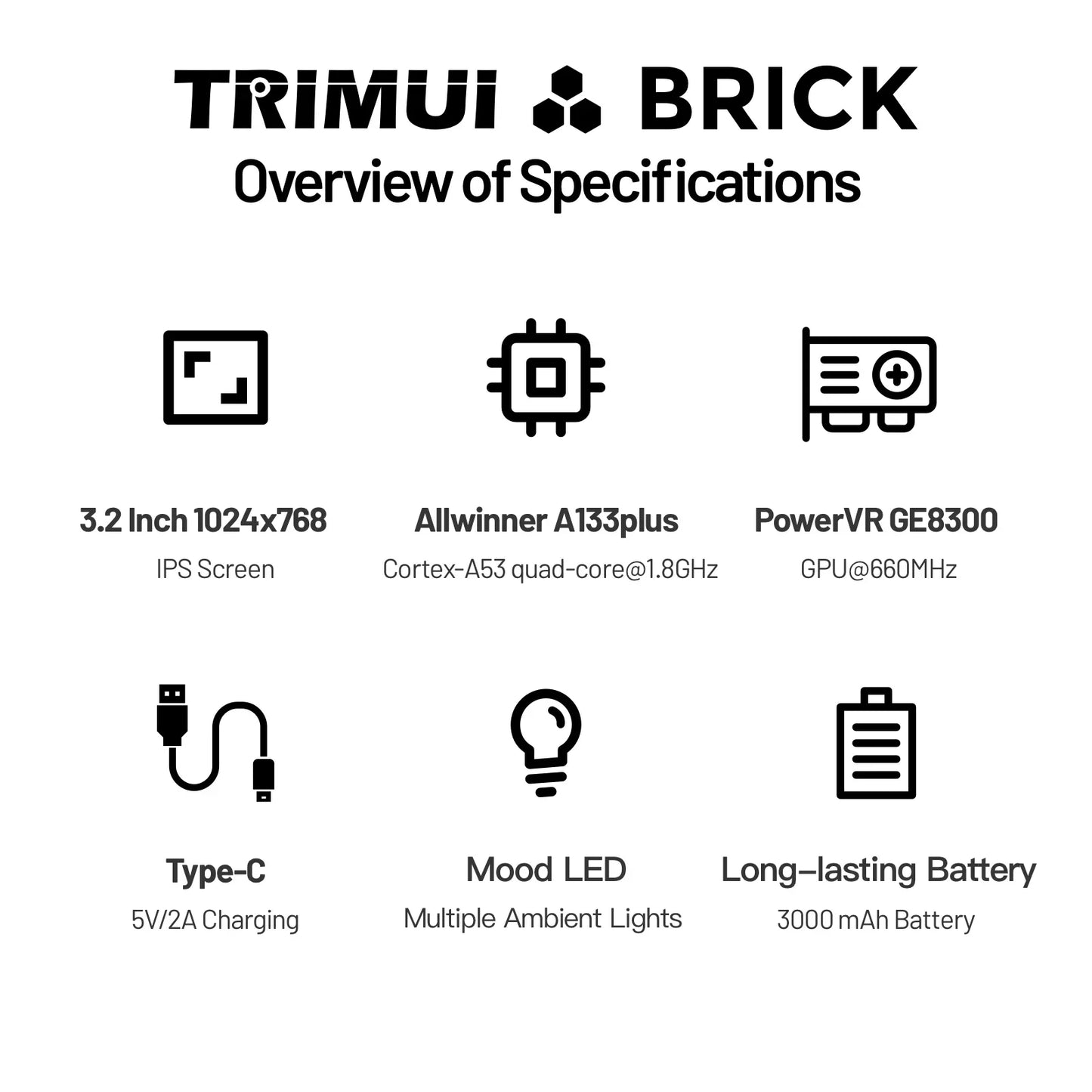 TRIMUI BRICK Handheld Game Console 3.2'' IPS Screen Linux System Trimui UI Metal Back Panel Key