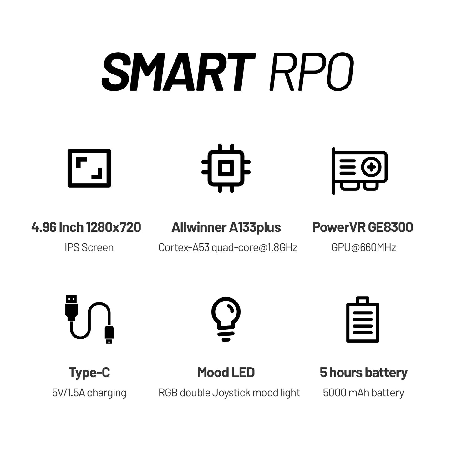 Smart Pro Handheld Game Console 4.96''IPS Screen Linux System