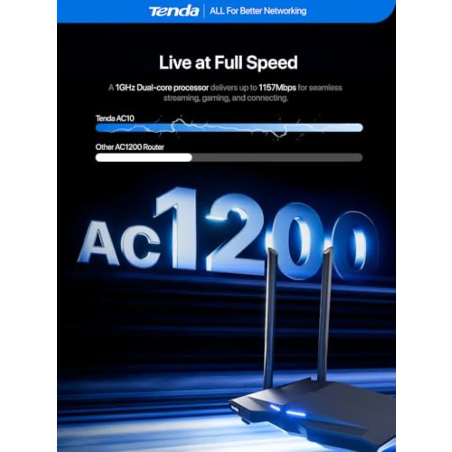 AC1200 WiFi Router, Dual Band Gigabit Wireless Internet Router - 4 Gigabit Ports, Up to 1.2 Gbps Speed, MU-MIMO, Beamforming, P