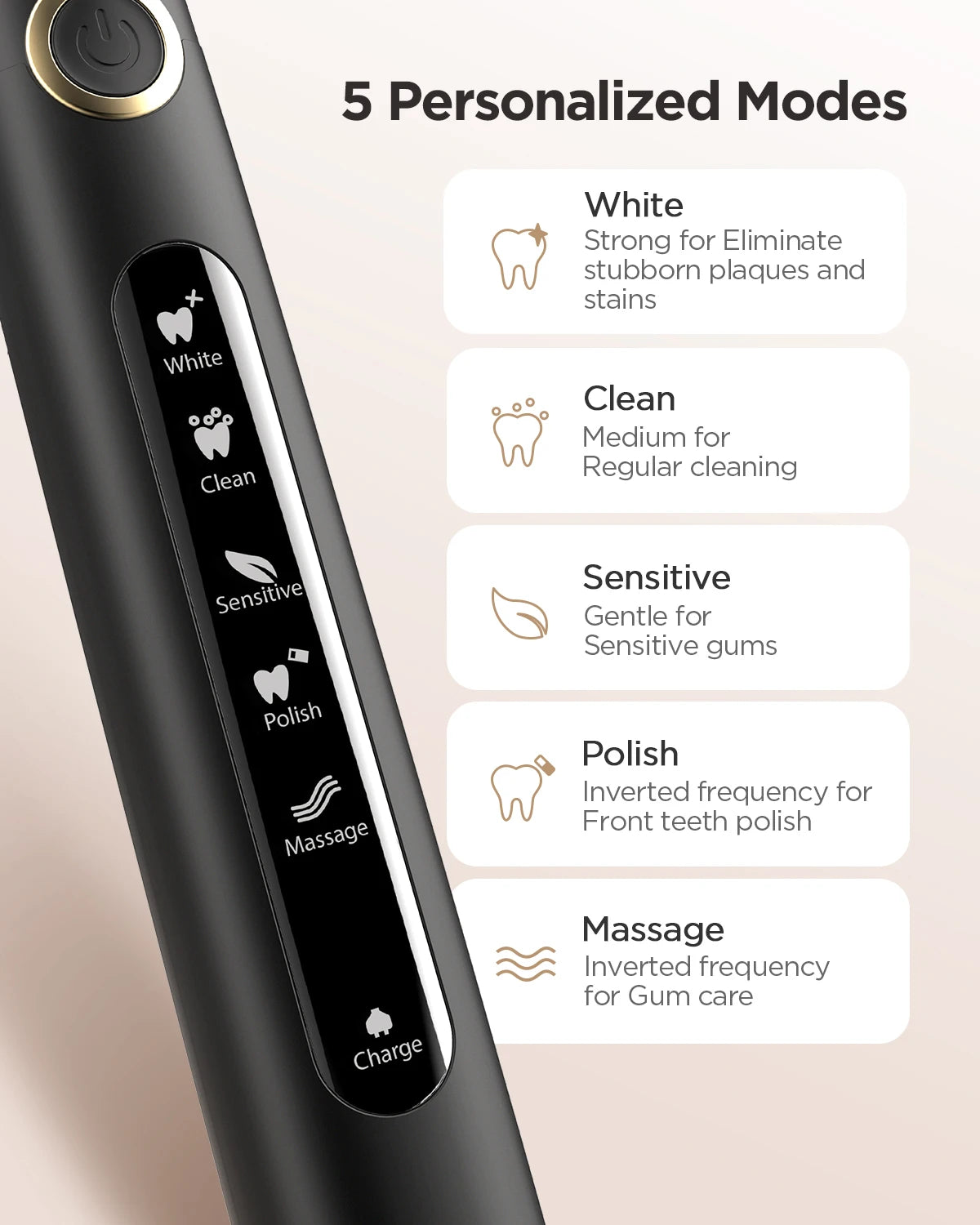 Fairywill Electric Sonic Toothbrush USB Charge FW-D7 Rechargeable Waterproof Electronic Tooth Brushes Replacement Heads Adult