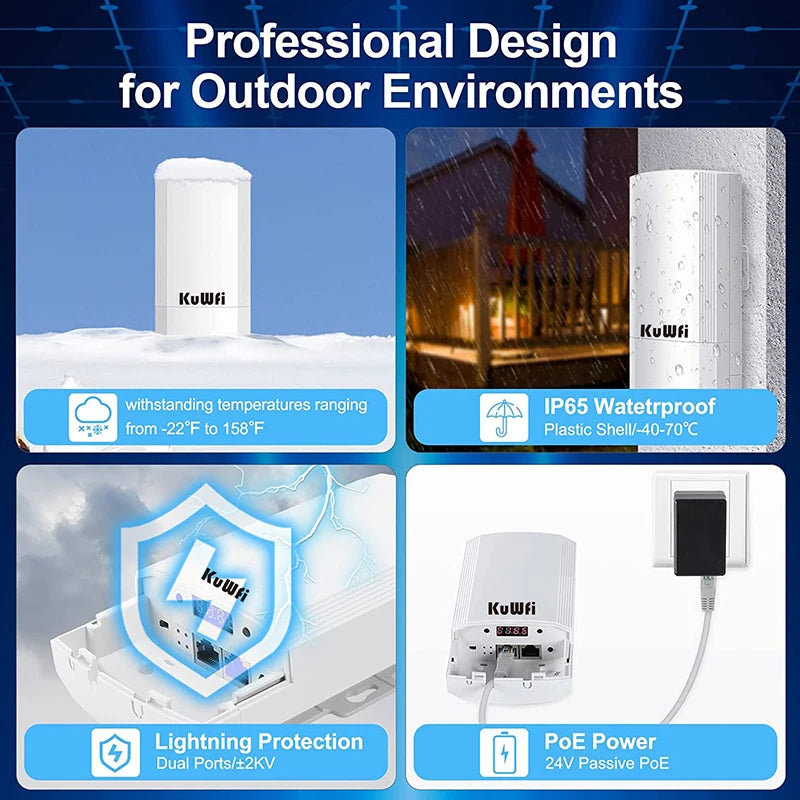 KuWFi 5.8G Outdoor CPE Bridge 900Mbps Wireless WiFi Router AP Repeater Mode PTP Long Range