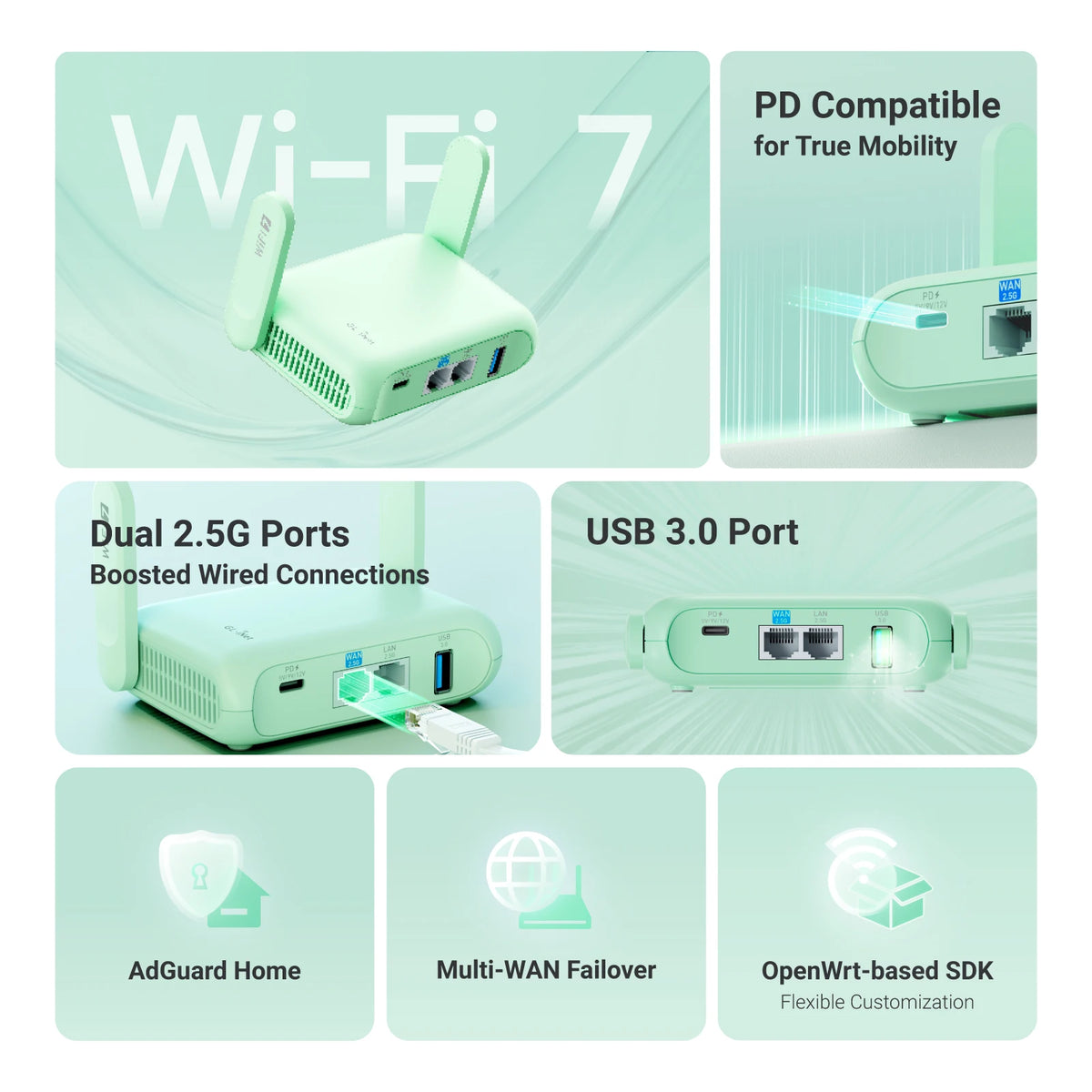 GL.iNet Beryl AX(MT3600BE) Travel Router, 3.5Gbps Wi-Fi, 1100Mbps WireGuard VPN, Dual 2.5GbE Ports, USB-C, Supports 120+ Devices