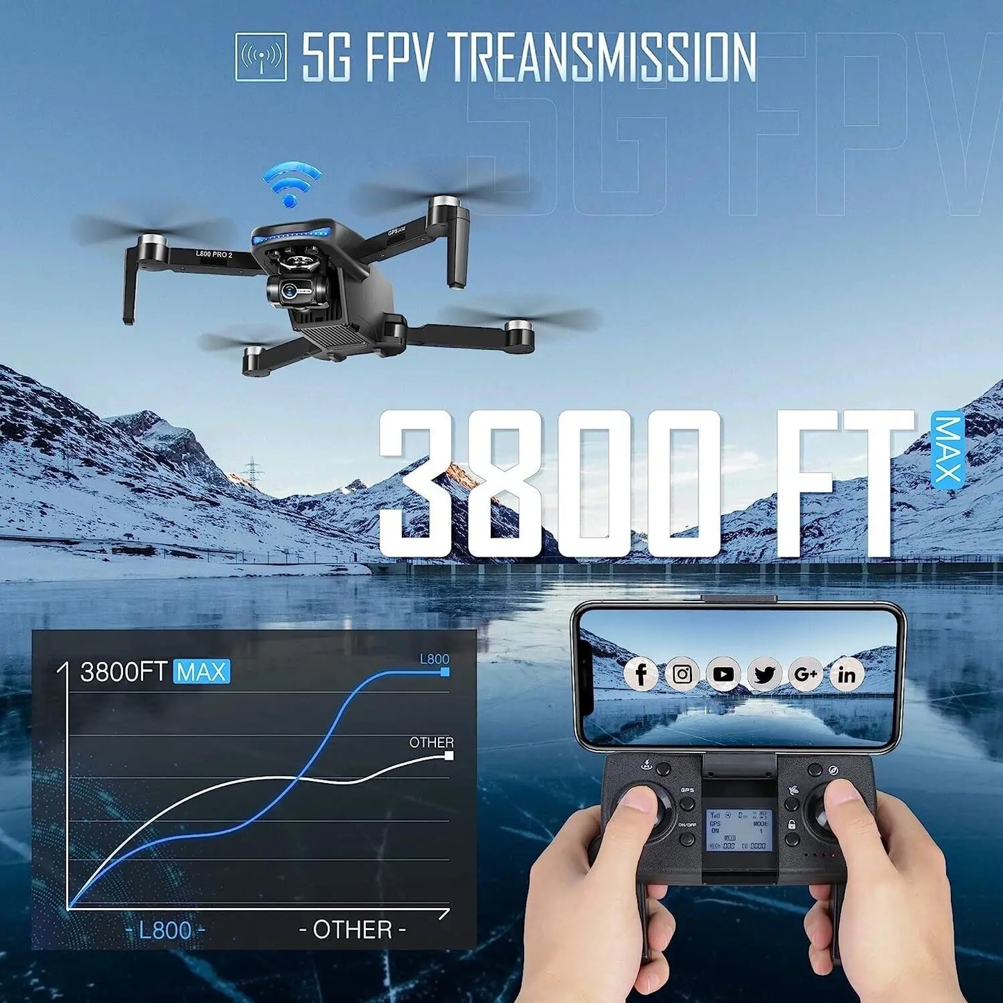 GPS Drone with 4k Camera for Adults 5G WiFi Transmission Technology Camera Brushless Motor Professional Drone