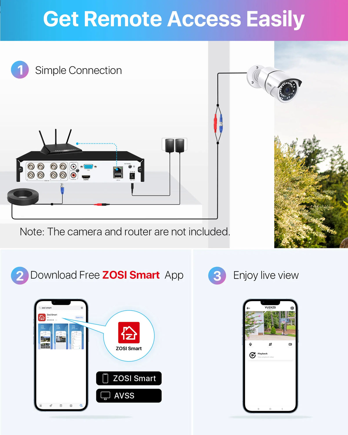 ZOSI 1080P 8CH CCTV DVR Recorder 8 Channel H.265+ Hybrid 4-in-1 Home Surveillance DVR for TVI/CVI/CVBS/AHD Analog Sececurity Cam
