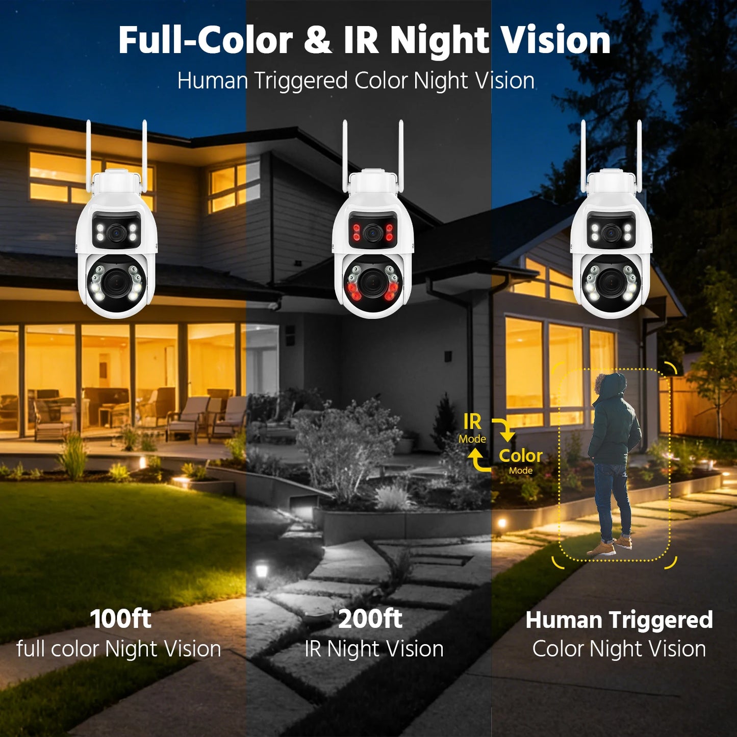 10MP Dual-Lens PTZ Security Camera 12X Zoom Wifi Camera AI Human Tracking 1/2/4 PCS 2.4G wireless camera outdoor