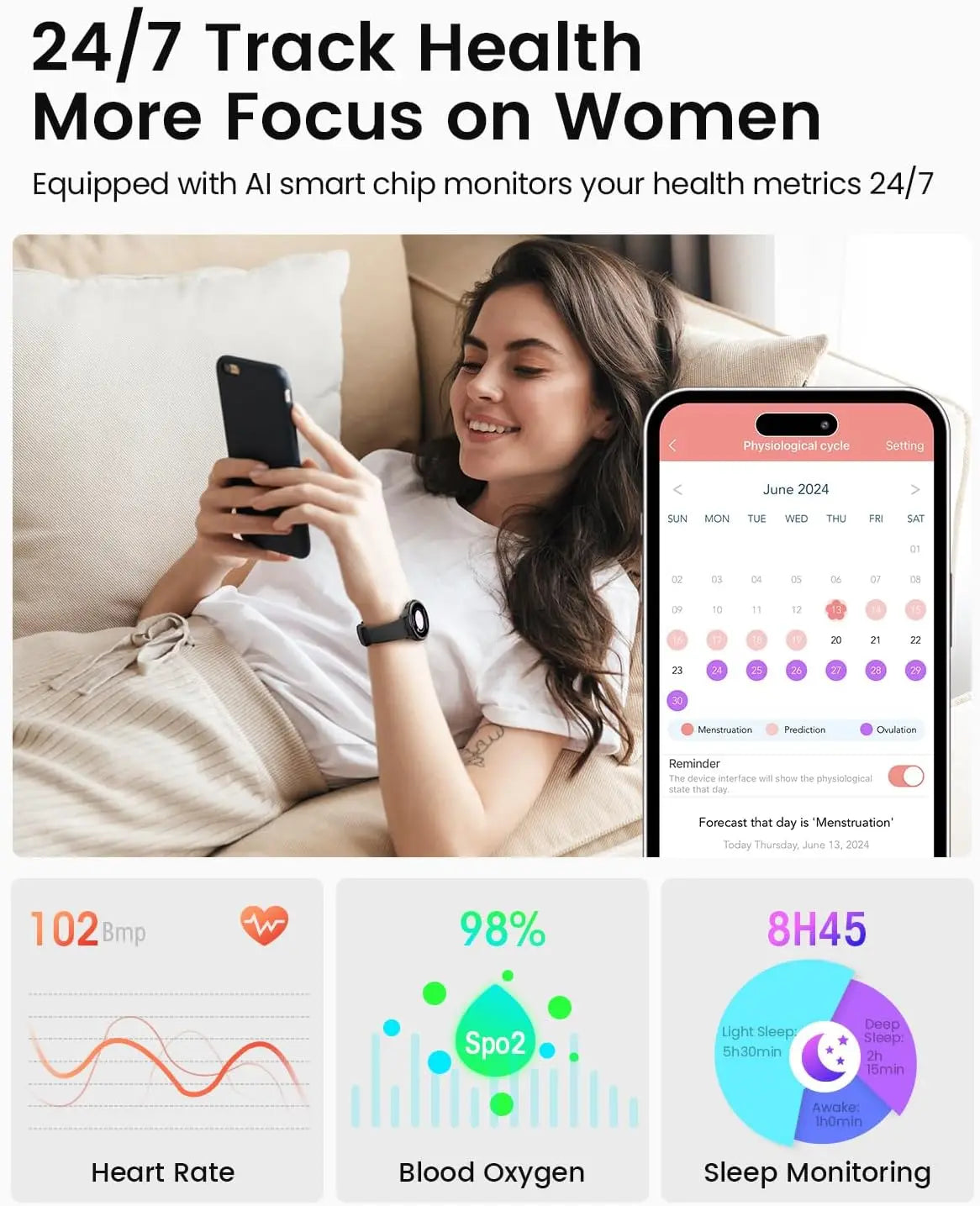 Smart Watches for Women [400+Watch Faces/Calls/Female Health], Fitness Tracker