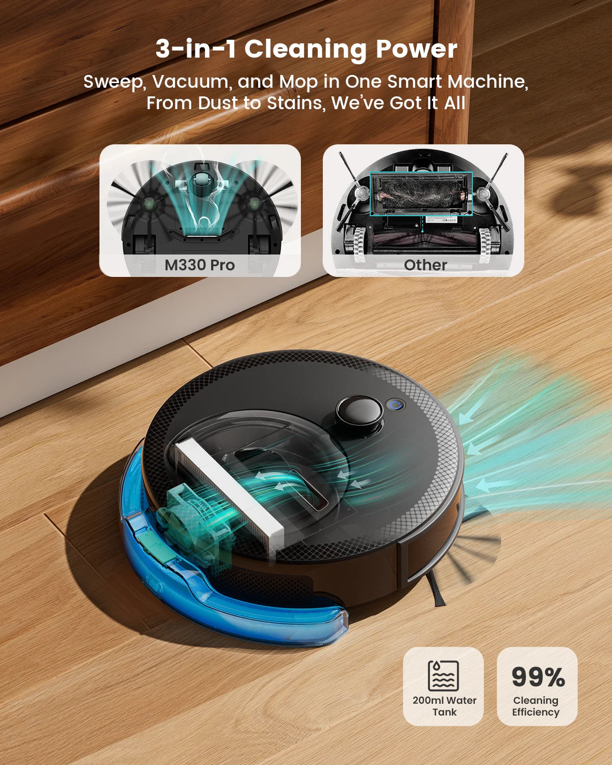 M330 Pro Robot Vacuum and Mop combo, LiDAR Navigation, Alexa/Google/WiFi,