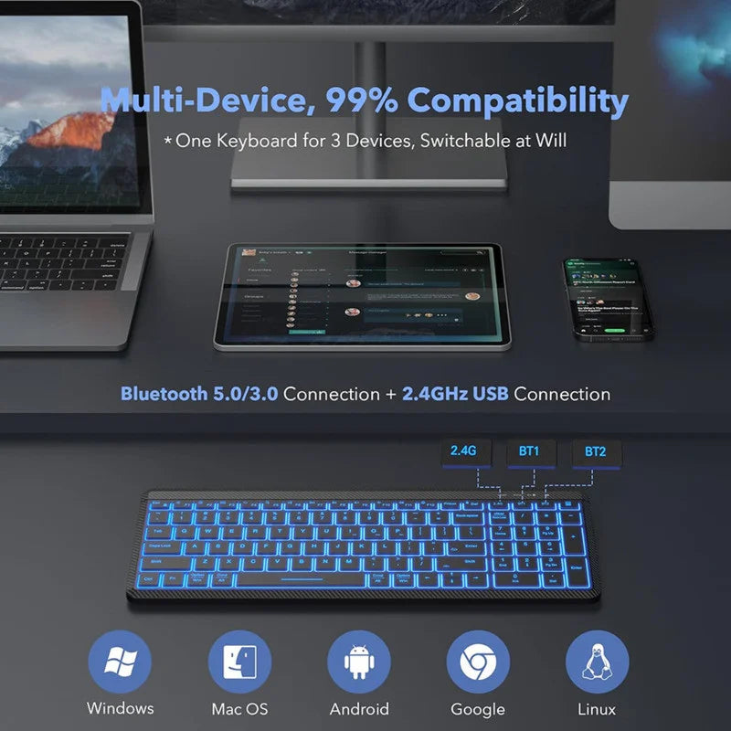 Jomaa RGB Backlit Silent Wireless Keyboard and Mouse Combo 2.4G Dual Mode Rechargeable Wireless Keyboard Mouse set for Desktop/L
