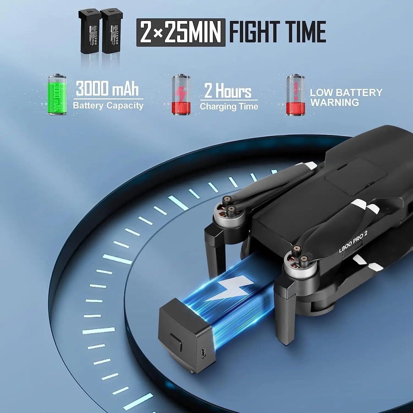 GPS Drone with 4k Camera for Adults 5G WiFi Transmission
