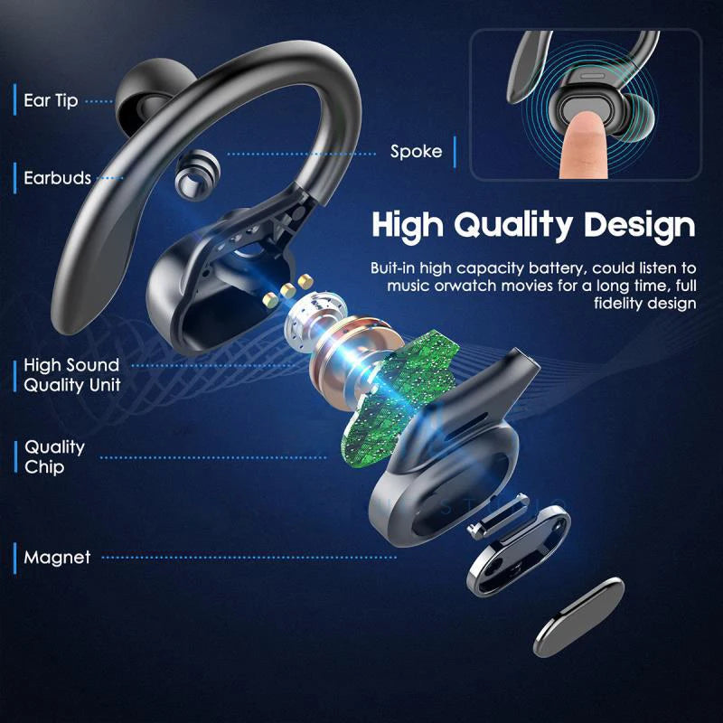 Wireless Earbuds Ear Hook Sports HiFI Stereo Waterproof Headset