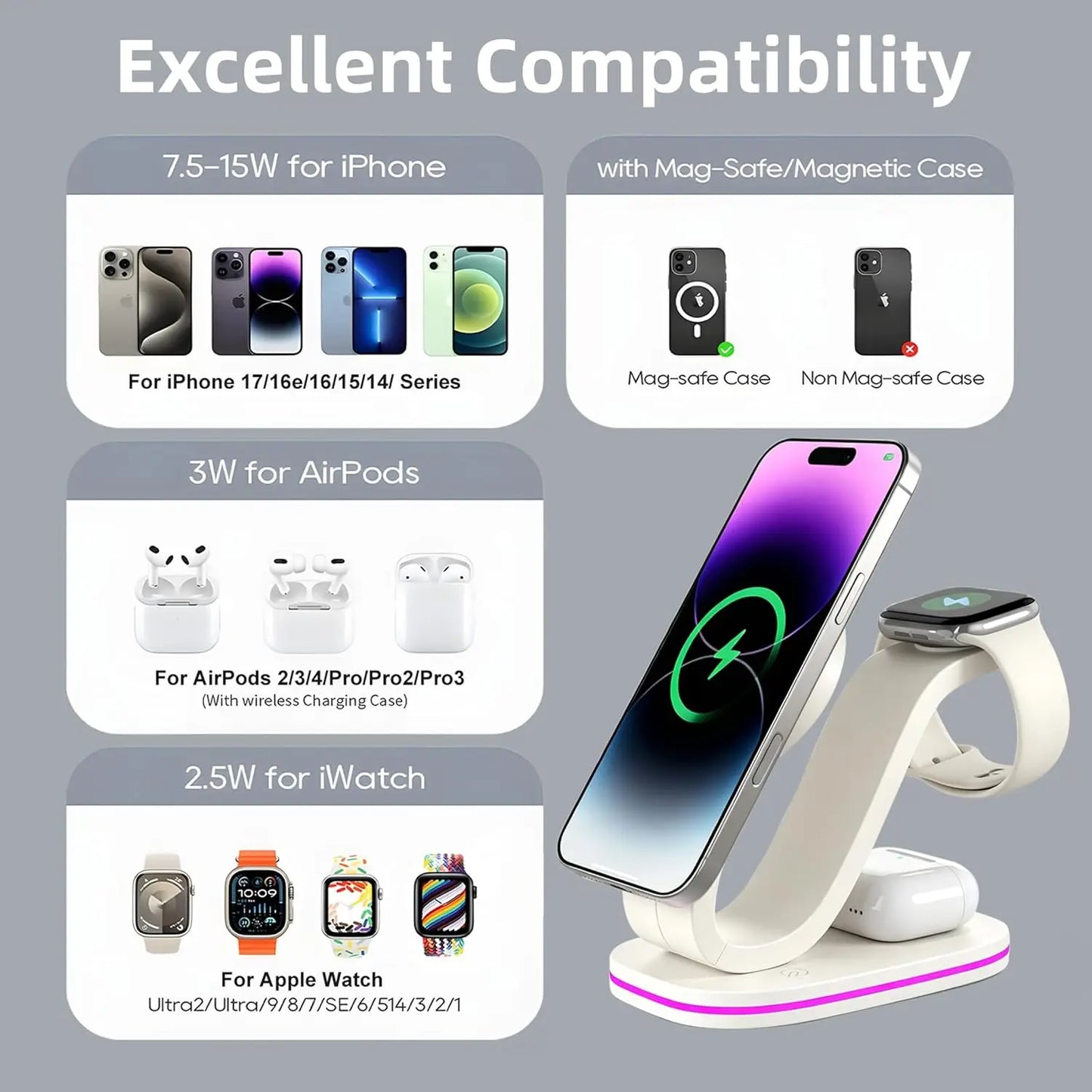 3-in-1 Fast 15W Wireless Charging Station for iPhone 17 16e 16 15 14 13 12 11 X Pro Max, Apple Watch, AirPods, 35W Adapter Included, White