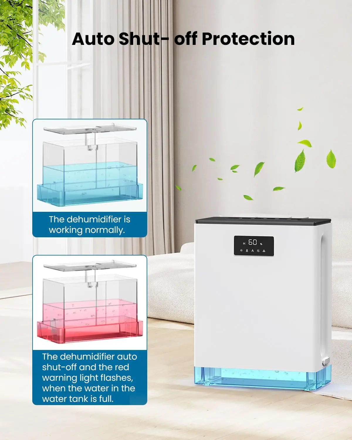 3L Dehumidifier for Home with Auto Shut Off, Large Room Dehumidifier with 2 Working Mode,