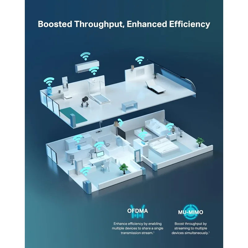 Wi-Fi 6 Router (Archer AX80) – Dual Band, 2.5 Gbps WAN/LAN Port, 8K Streaming,Wireless Internet Router