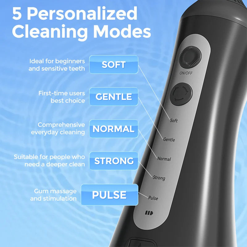 Sejoy Electric Oral Irrigator Water Dental Flosser Pick for Teeth Cordless 350ML Water Tank,6 Cleaning Modes, IPX7 for Home