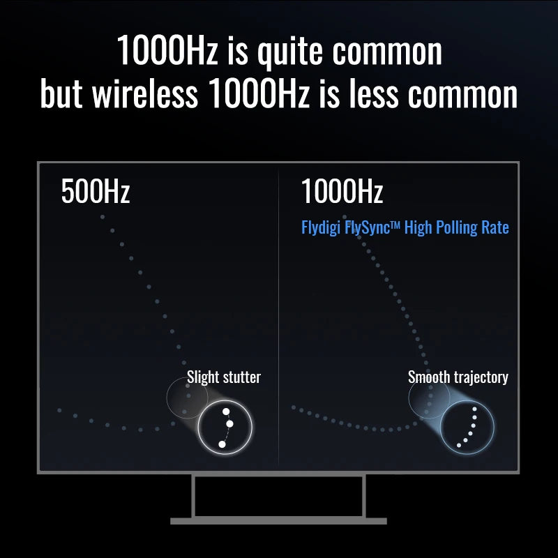 4 Pro Wireless Gaming Controller Athletic Elite Handle Gamepad With Hall Rocker