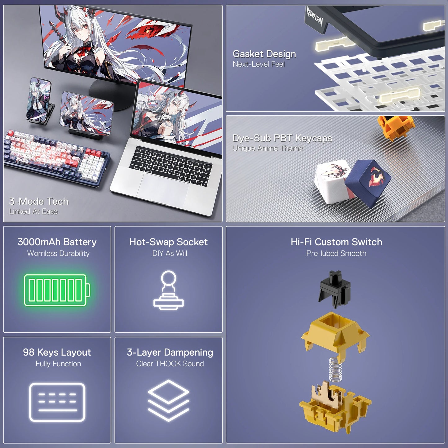 PRO SE 98 Keys Wireless Gasket RGB Gaming Keyboard, 3-Mode Anime Mechanical Keyboard w/Hot-Swap Socket