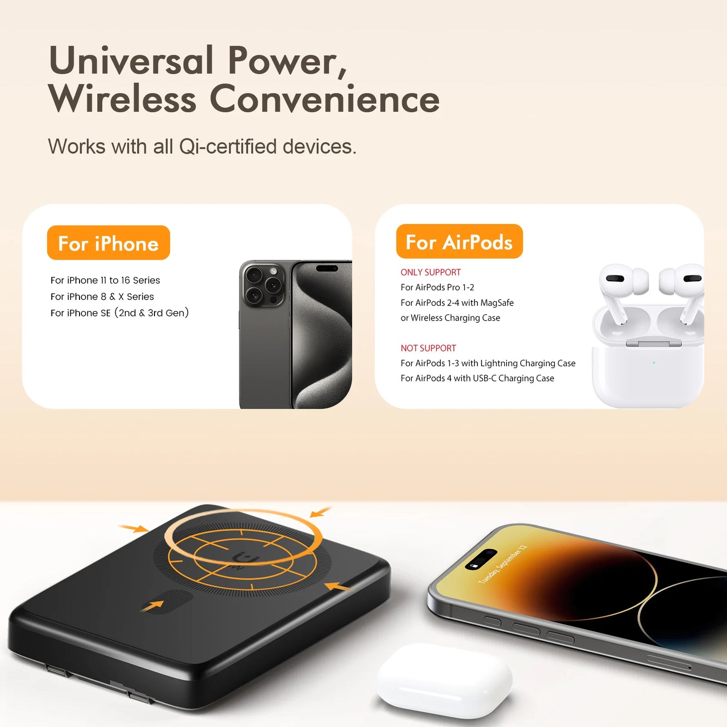 Fast Wireless Charger Stand 15W Foldable 3 in 1 Fast Charging Station Dock for iPhone