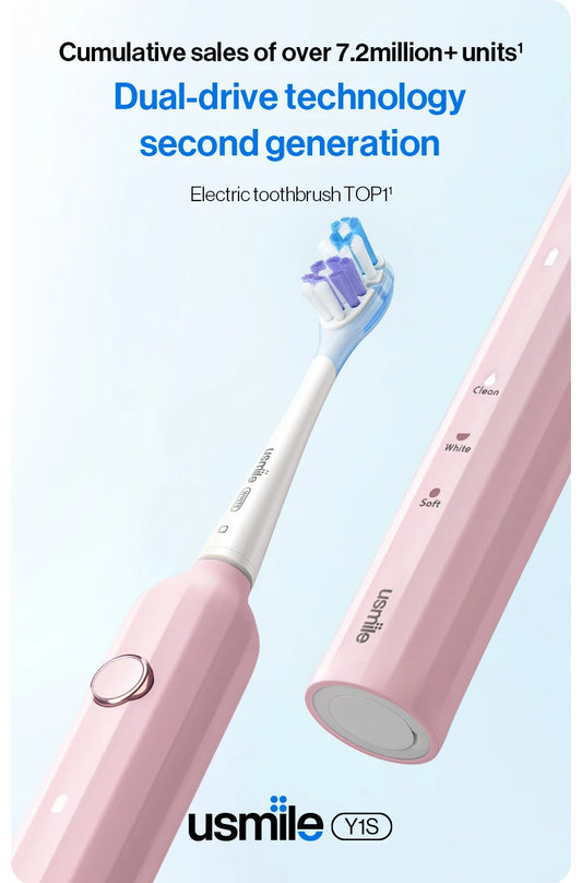 Usmile Y1SPRO Rechargeable Electric Toothbrush with Smart Display, Missed Spot Detection,