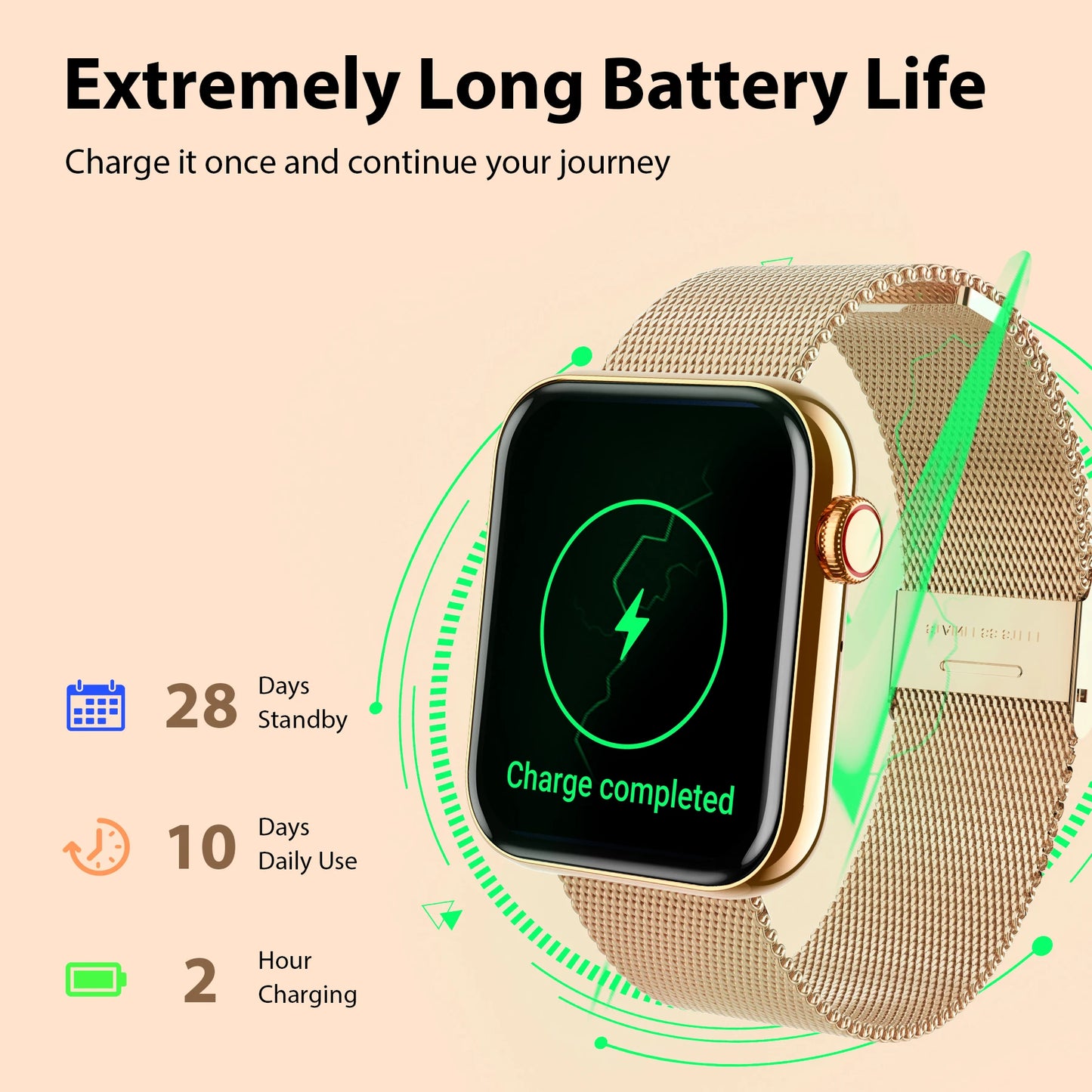 Smart Watch for Women/Men (Answer/Make Calls)Fitness Tracker Watch for iPhone/Android