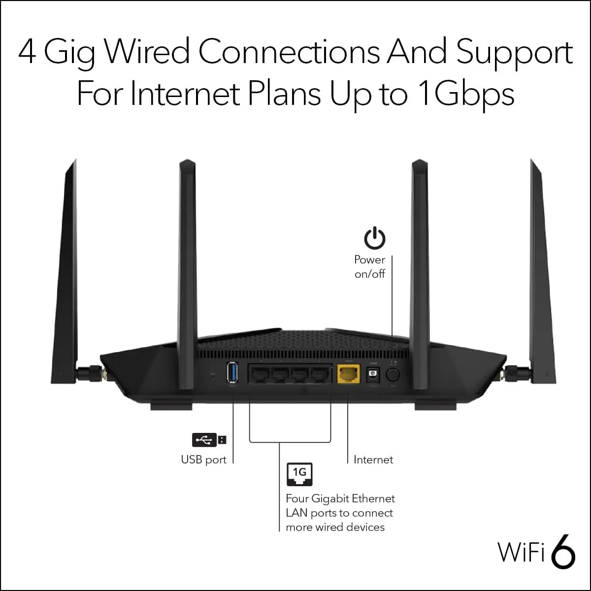 AX5400 WiFi 6 Router, 6-Stream Dual-Band, Up to 5.4 Gbps, 2500 sq. ft. Coverage, 25 Devices, 1-Year Armor Security Included